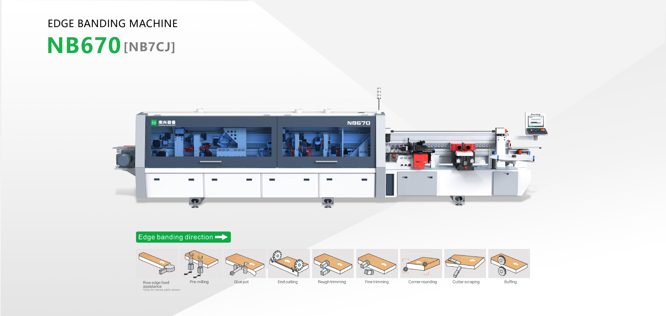 Edge Banding Machine NB670(NB7CJ)