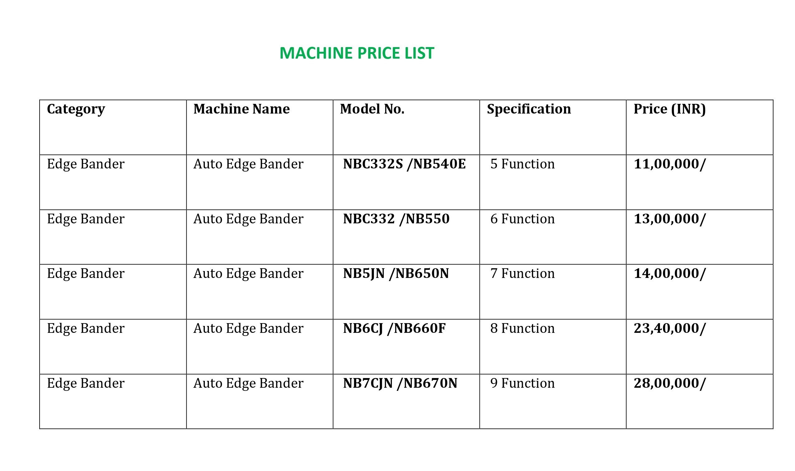 Home nanxing india page 0001